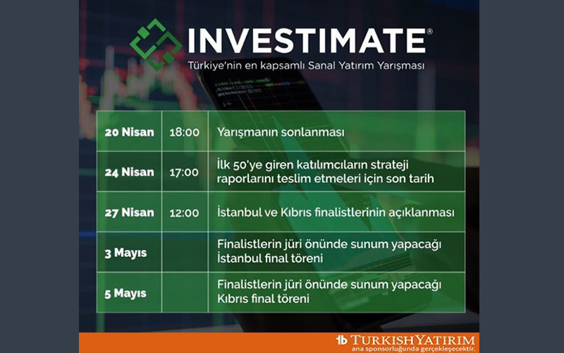 Investimate 2018 Sanal Yatırım Yarışmasında Finale Doğru